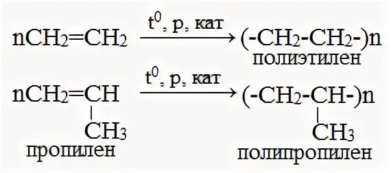 Полимеризация пропена 2