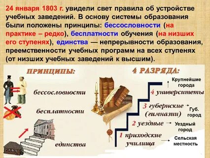 Полагая в основу своей деятельности