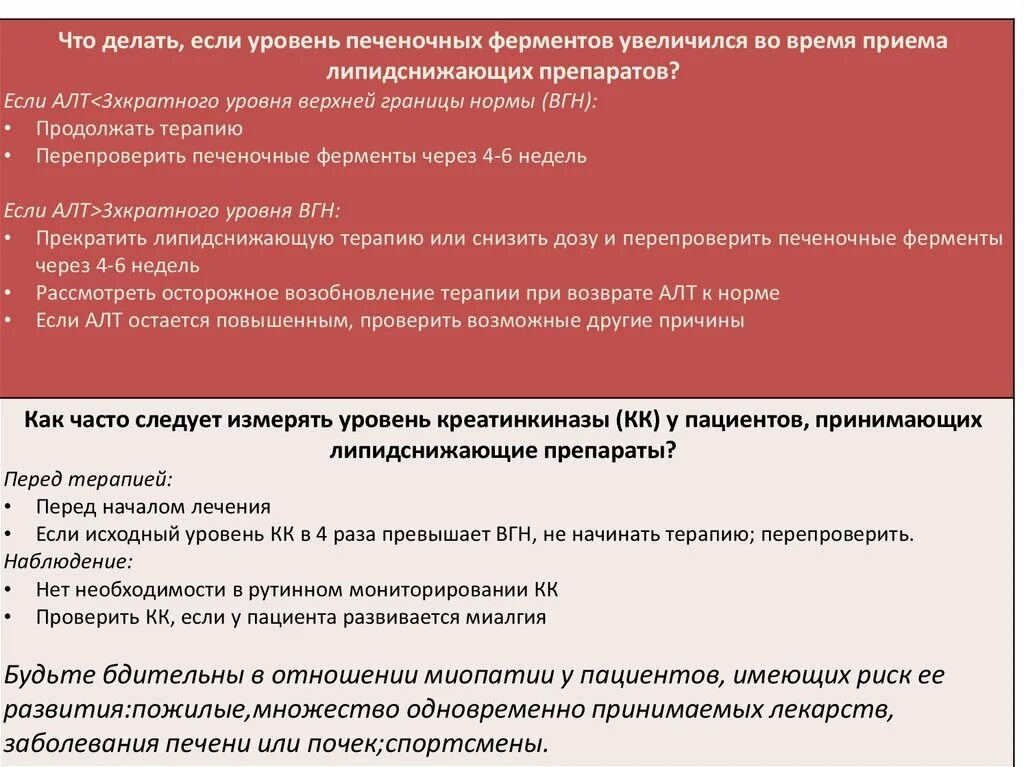 Препараты понижающие уровень ферментов. Степени повышения ферментов печени. Нормы печеночных ферментов. Повышение печеночных ферментов при. Повышение ферментов печени