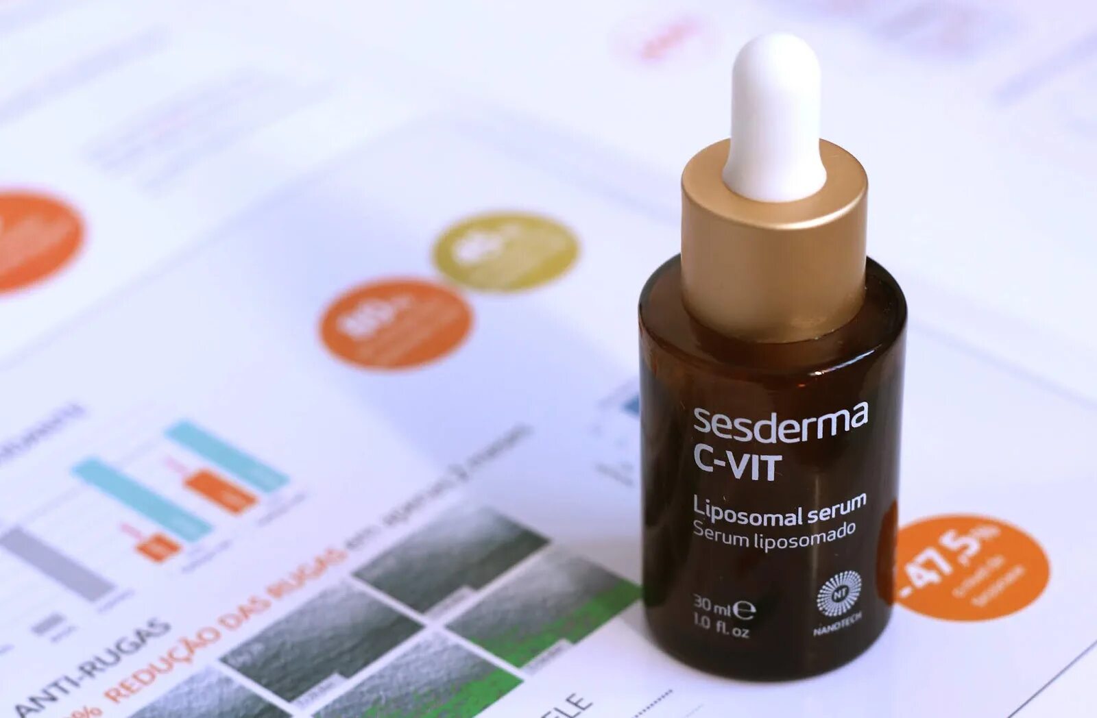 Sesderma lips. Сесдерма линейка. пилинг сесдерма. sesderma баннер. пилинг сесдерма с витамином с.