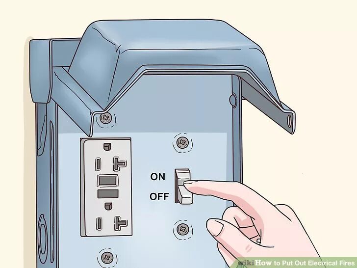 How to put. The best thing to put out an electrical fire is.