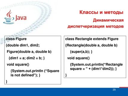 Методы java