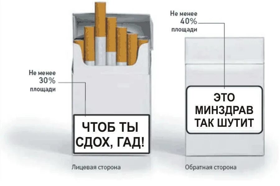 Пачка зайти. Упаковка сигарет. Надписи на пачках сигарет. Предупреждающие надписи на сигаретах. Изображения на сигаретных пачках.