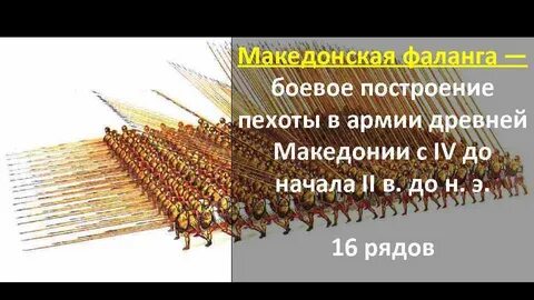 Опишите рисунок македонская фаланга