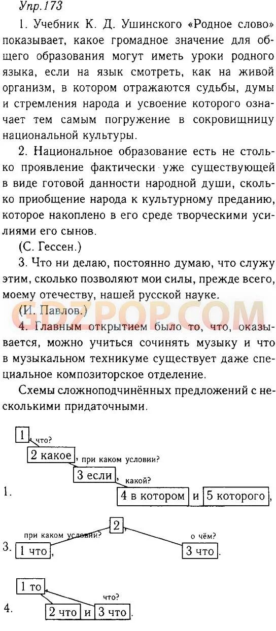 Упр 173 4 класс 2 часть. Учебник Ушинского родное слово показывает какое. Учебник к д Ушинского родное слово показывает. Решебник по русскому языку 9 класс Тростенцова. Русский язык 9 класс ладыженская.