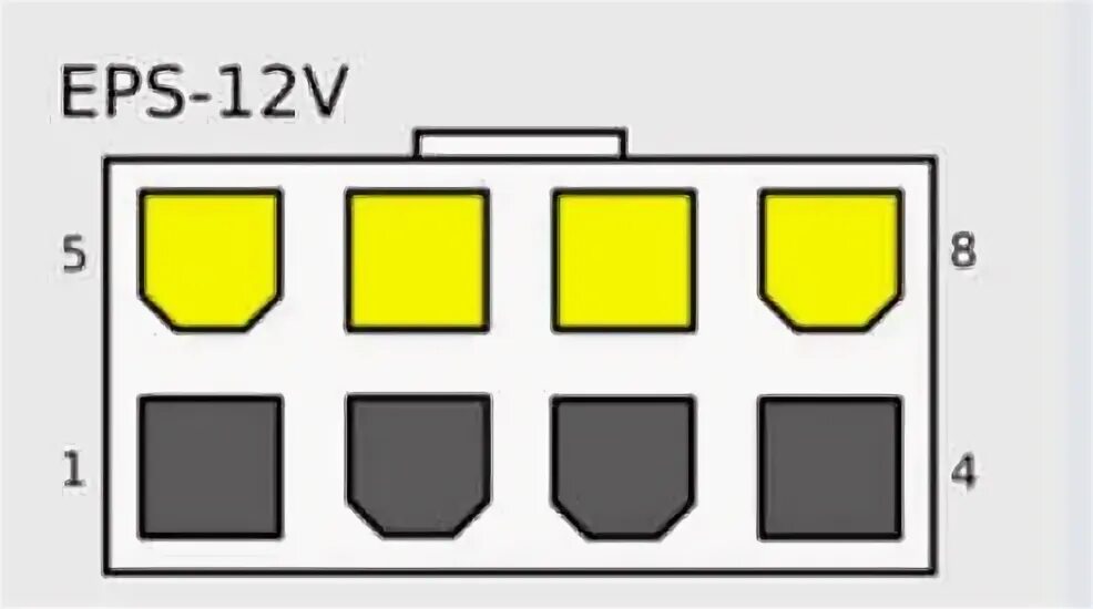 Как подключить 8 pin. 12 пин разъем видеокарты. 4 pin cpu распиновка. разъем доп питания видеокарты 6 pin распиновка. распиновка доп питания видеокарты 8 pin.