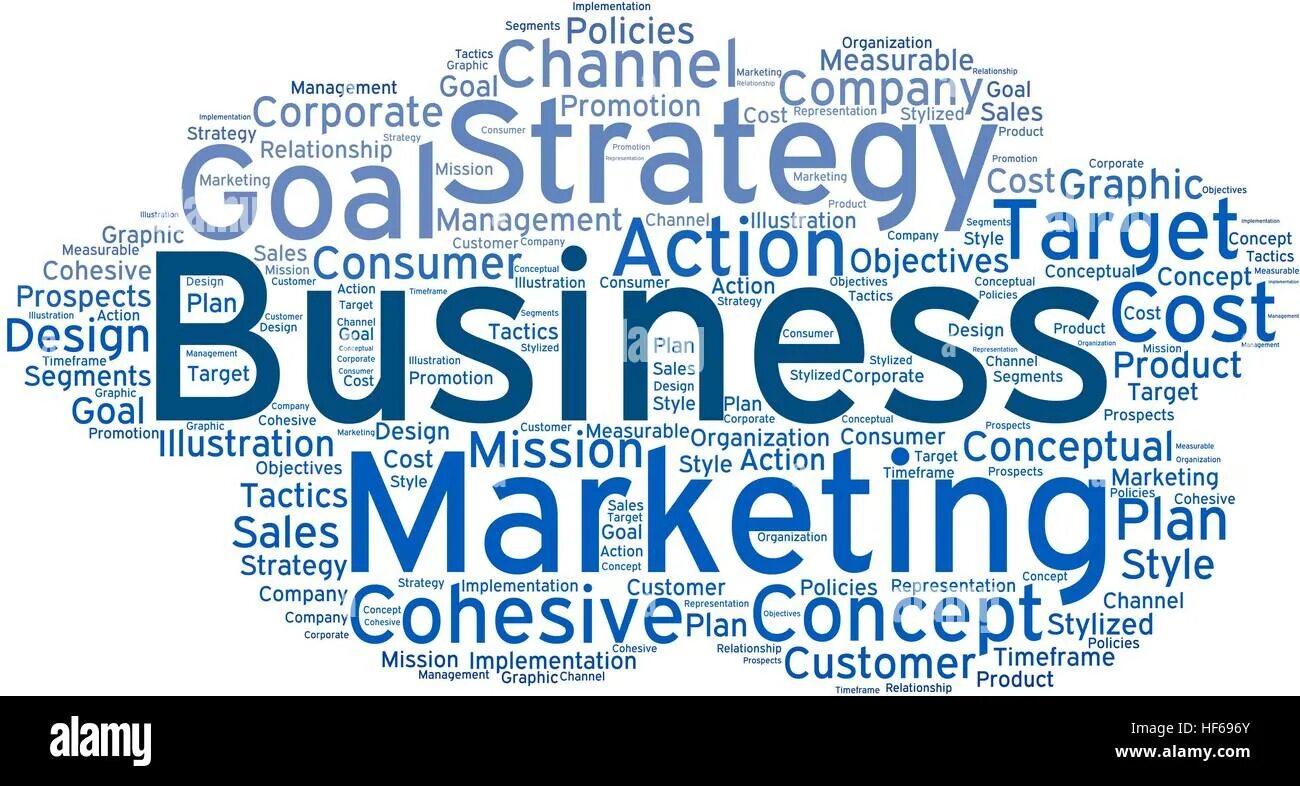 Слово business. Бизнес слово. The Business of Words. Облако из слов картинки на белом фоне. Word cloud Business.