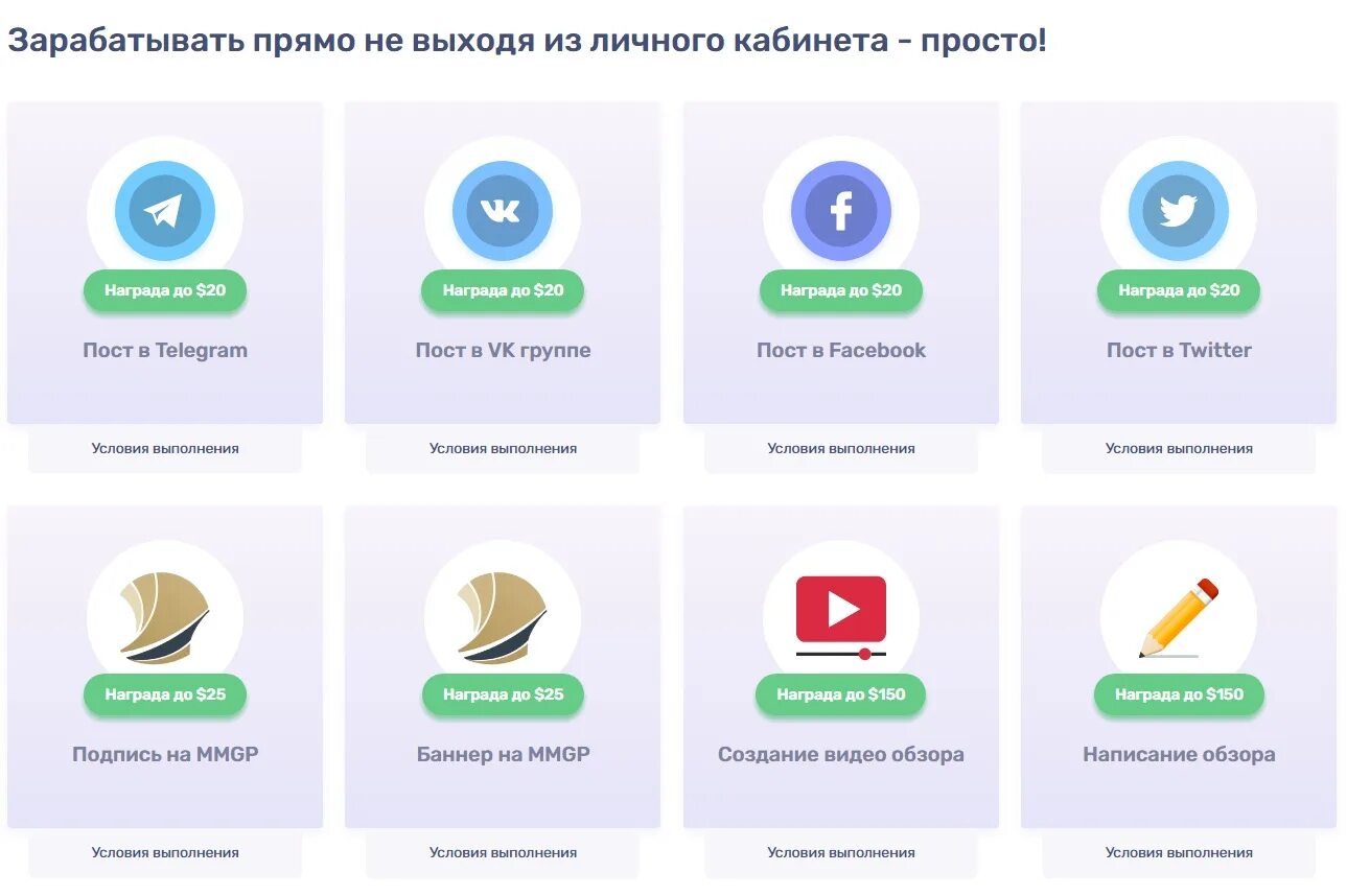 Как разместить пост в телеграм. Как разместить пост в телеграм