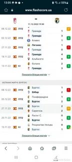Прогноз игр на сегодня