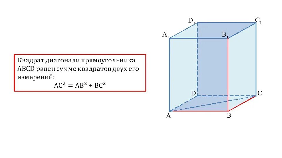 Квадрат диагонали прямоугольного параллелепипеда. Квадрат диагонали прямоугольного параллелепипеда равен. Прямоугольный параллелепипед диагональ ас1. Теорема о квадрате диагонали прямоугольного параллелепипеда.