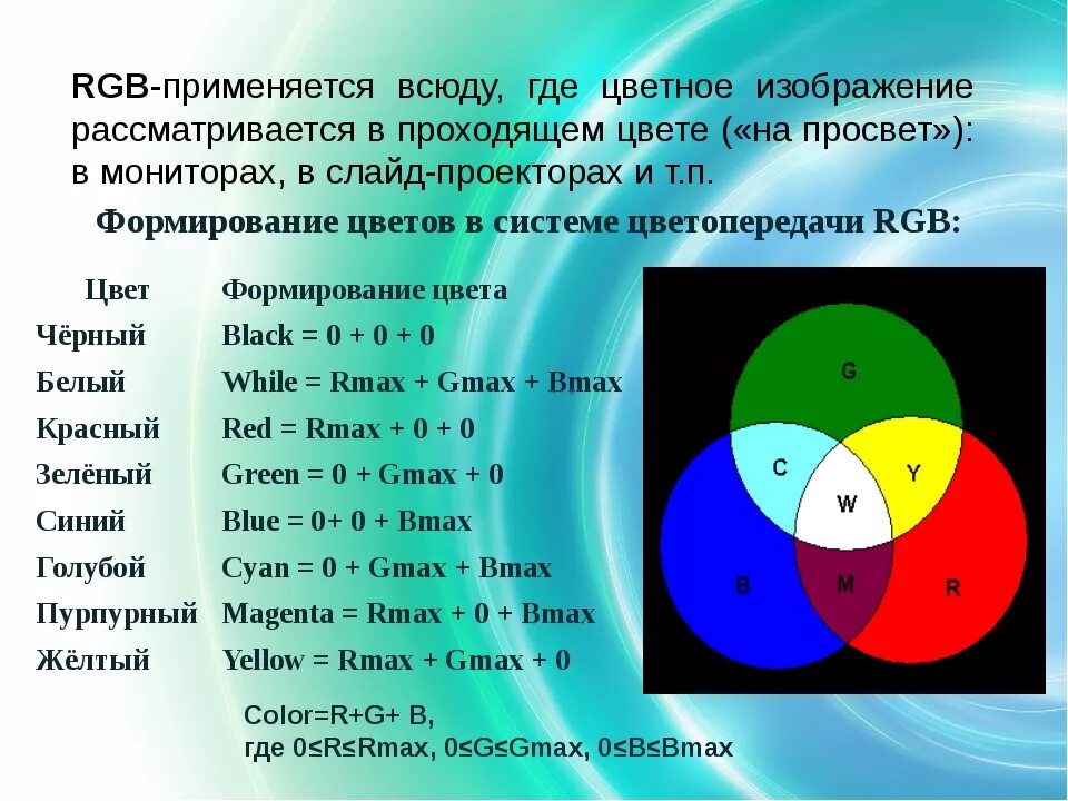 Цветовая модель RGB. Система цветопередачи RGB. Цветовые модели RGB CMYK HSB. Формирование цветов в системе цветопередачи RGB. Какие цвета используются в цветовой модели rgb