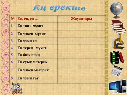 Ең суық жер