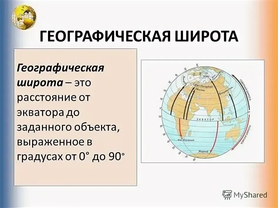 Географическая широта Москвы. Широта это в географии. Географическая широта 5 класс география. Координаты Вашингтон широта и долгота в градусах 5 класс.