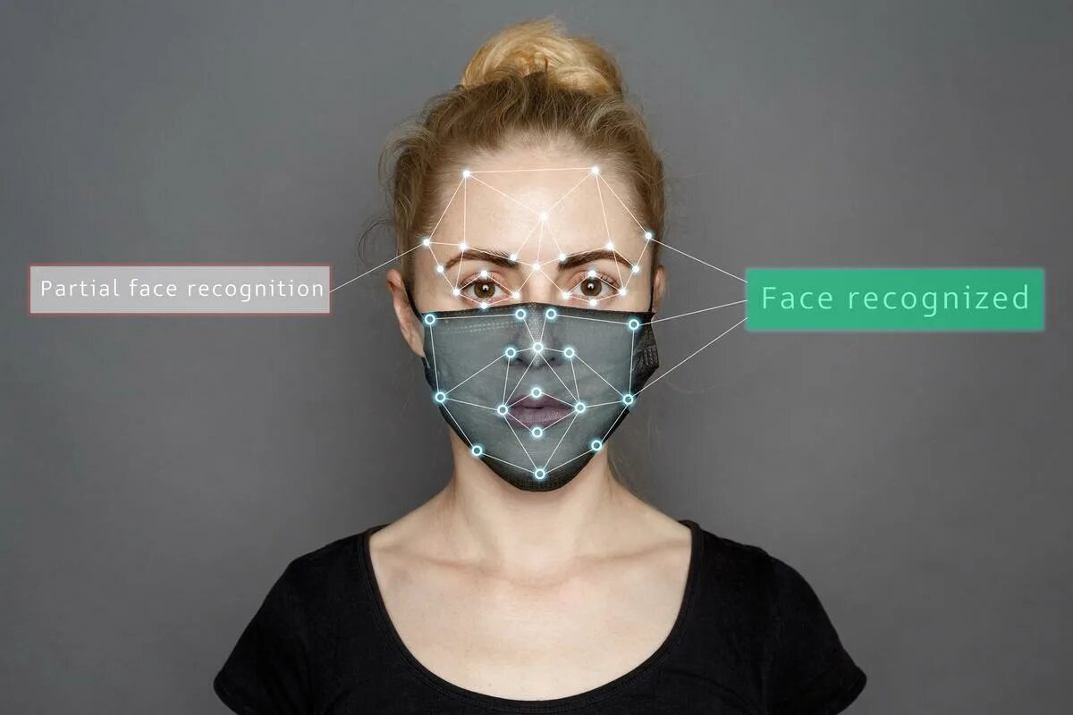 Face system
