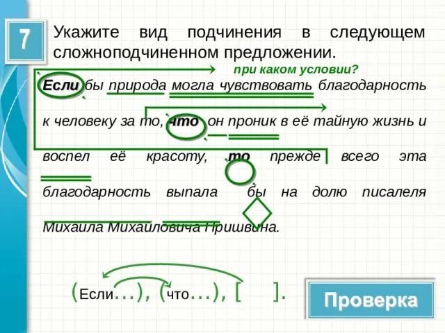 И если бы оковы разломать тогда. Типы связи в сложноподчиненном предложении. Сложноподчиненное предложение если то схема. Сложноподчиненное предложение 9 класс. Типы подчинения в сложноподчинённых предложениях.