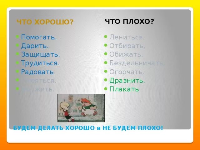 Буду делать хорошо и не буду плохо. Плохие поступки список. Хорошие и плохие слова. Что такое хорошо и что такое плохо. Таблица хорошо-плохо.