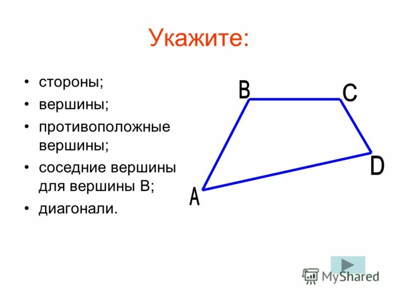 Нужно указать что стороны