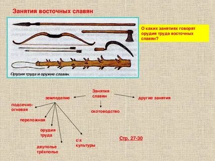 Используя которую