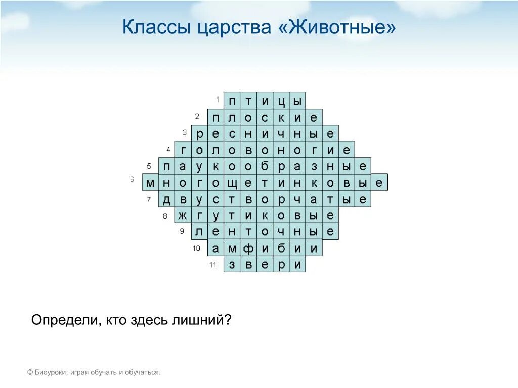 Биоуроки кроссворды. Кроссворд по биологии с ответами. Кроссворд по теме царство животные. Кроссворд царство животных. Кроссворд на тему царство животных.