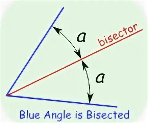 A slash that bisects the world itself. Bisect. bisect triangle. bisecting a line segment. bisect the angle of 180 to get an angle of 90.