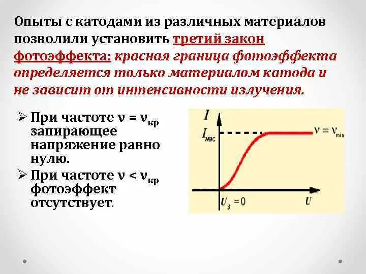 Чему равно запирающее напряжение. Запирающее напряжение зависит от интенсивности. Запирающее напряжение фотоэффект. Интенсивность излучения фотоэффект. Красная граница внешнего фотоэффекта.