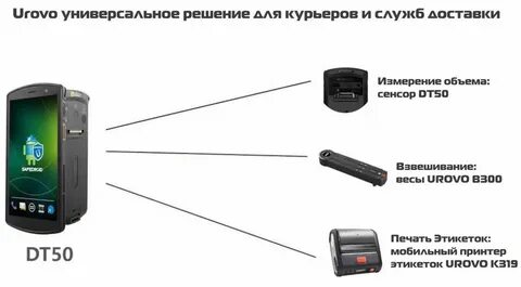 Mobile dt