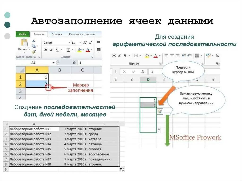 Текстовое значение в excel. Как заполнить ячейки в excel по порядку. функция заполнение ячейки в excel. автозаполнение ячеек данными в excel. автоматическое заполнение последовательности в excel.