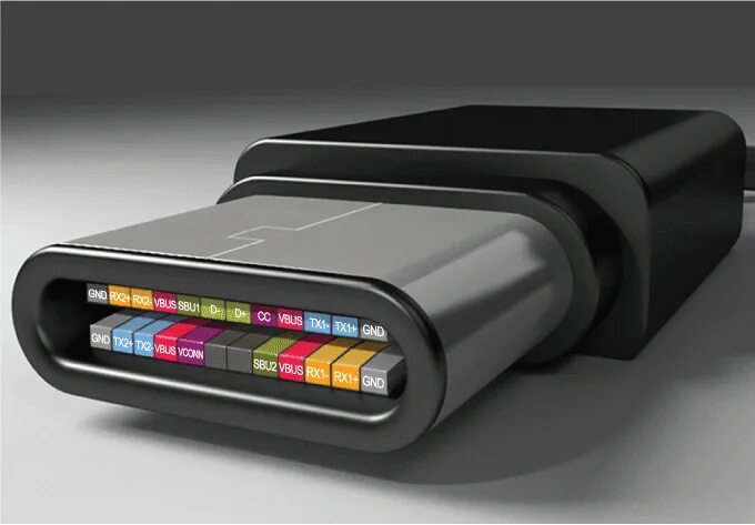 Type e to type c. Кабель usb 3.0 usb type-c. планка usb type c. usb 3.1 type-c порт. usb type c vconn.