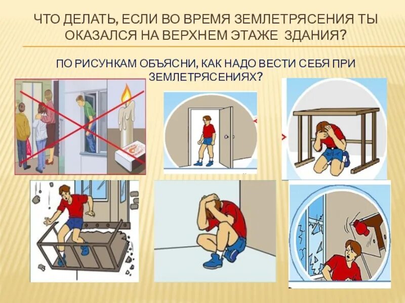Ваши действия при землетрясении в квартире. Что нужно делать при землетрясении. как вести себя во время землетрясения. как нужно вести себя во время землетрясения. как надо вести себя при землетрясении.