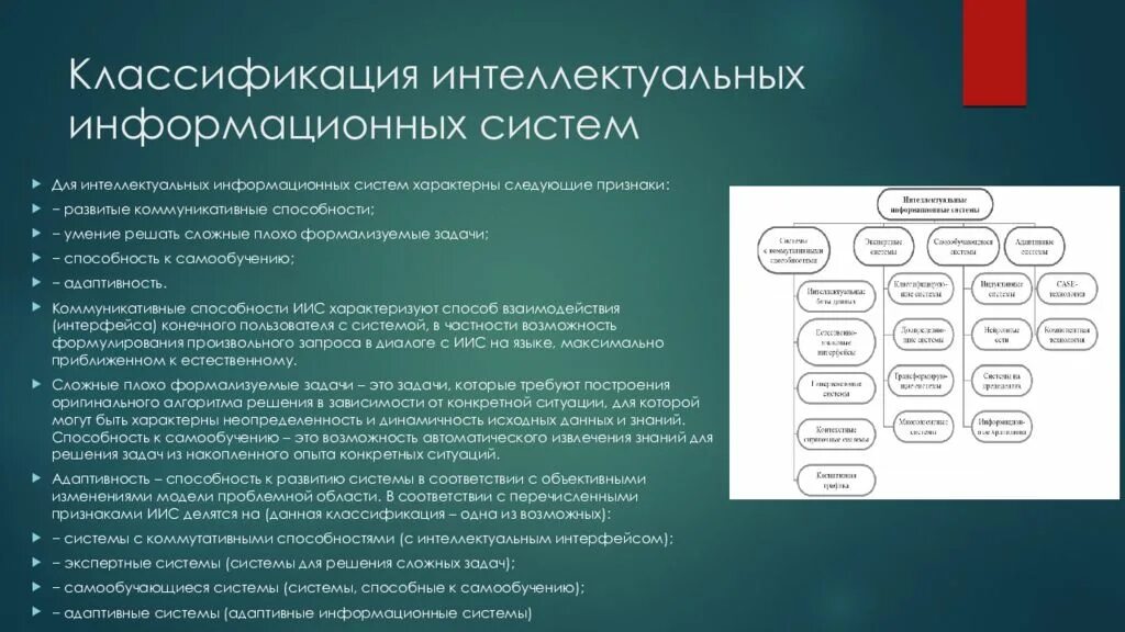 Условия использования информационной системы. Классификация интеллектуальных систем. Интеллектуальные информационные системы. Понятие интеллектуальной системы.. Классификация интеллектуальных технологий.