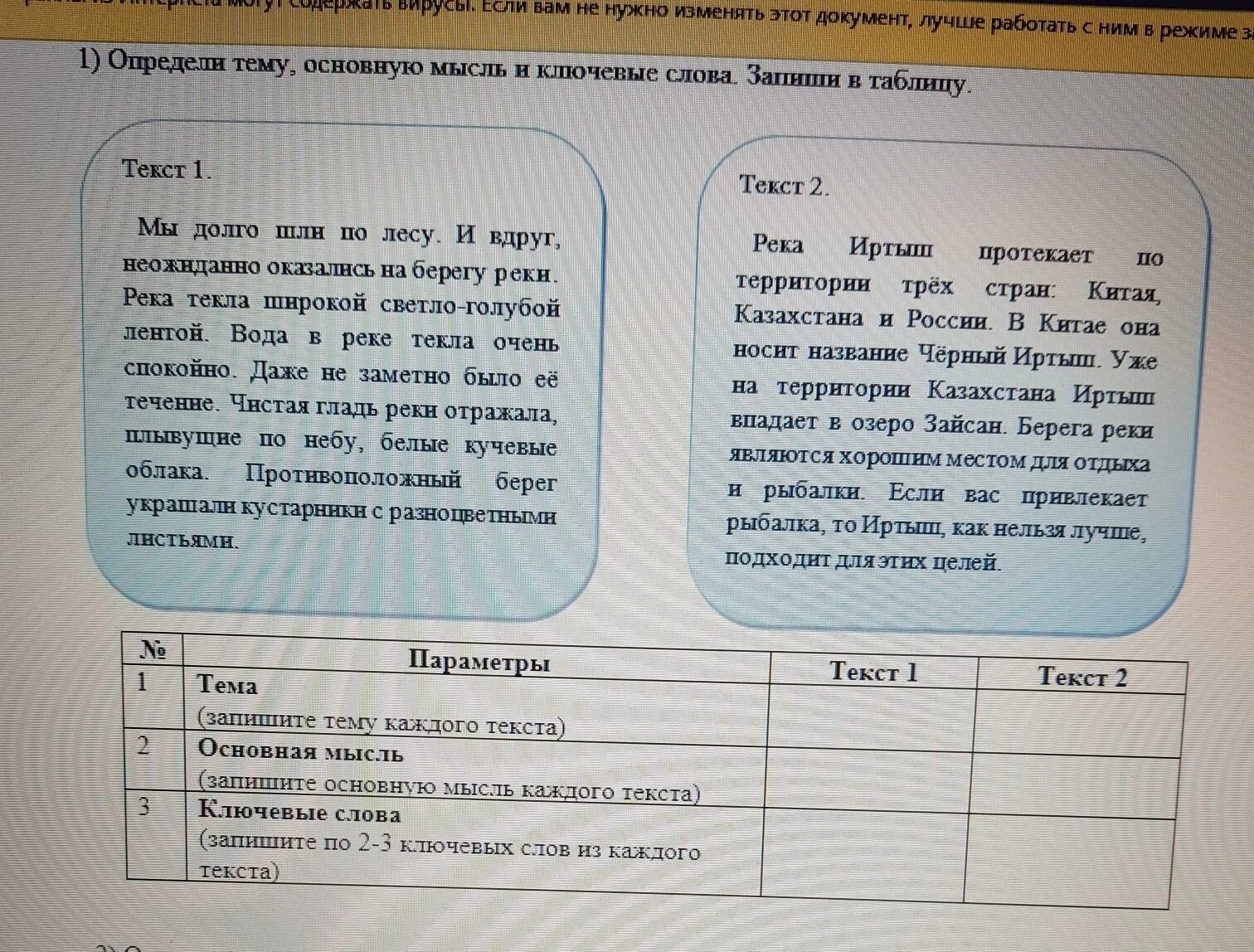 1 определите тему каждого текста. Тема текста основная мысль опорные слова. Как определить тему текста и основную мысль. Тема текста таблица. Определить тему записанного текста.