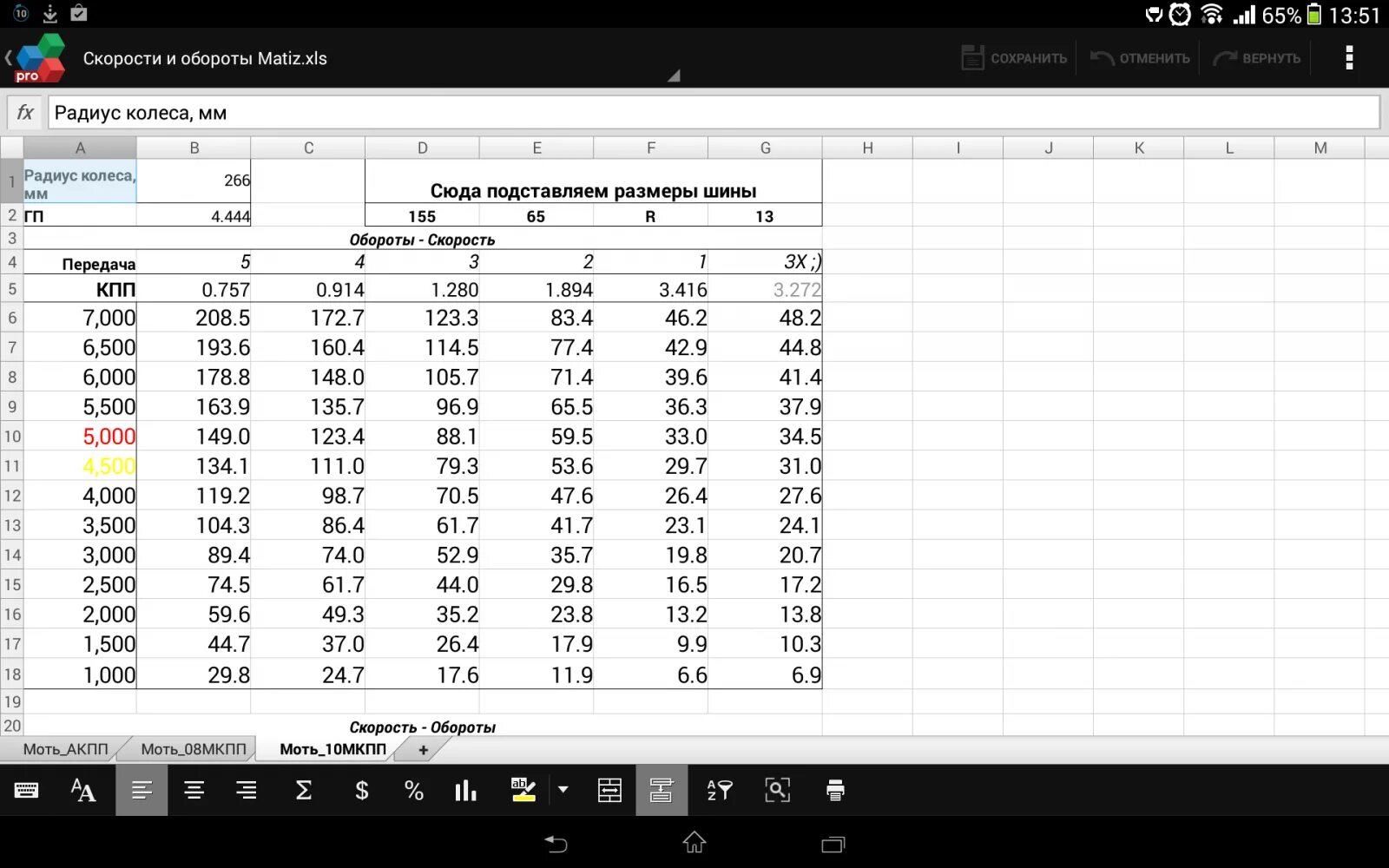 Сравнительный оборот 8 класс. 8 оборотов. 8 оборотов. График крутящего момента ваз 2114. 1/4 оборота винта это сколько в картинке.