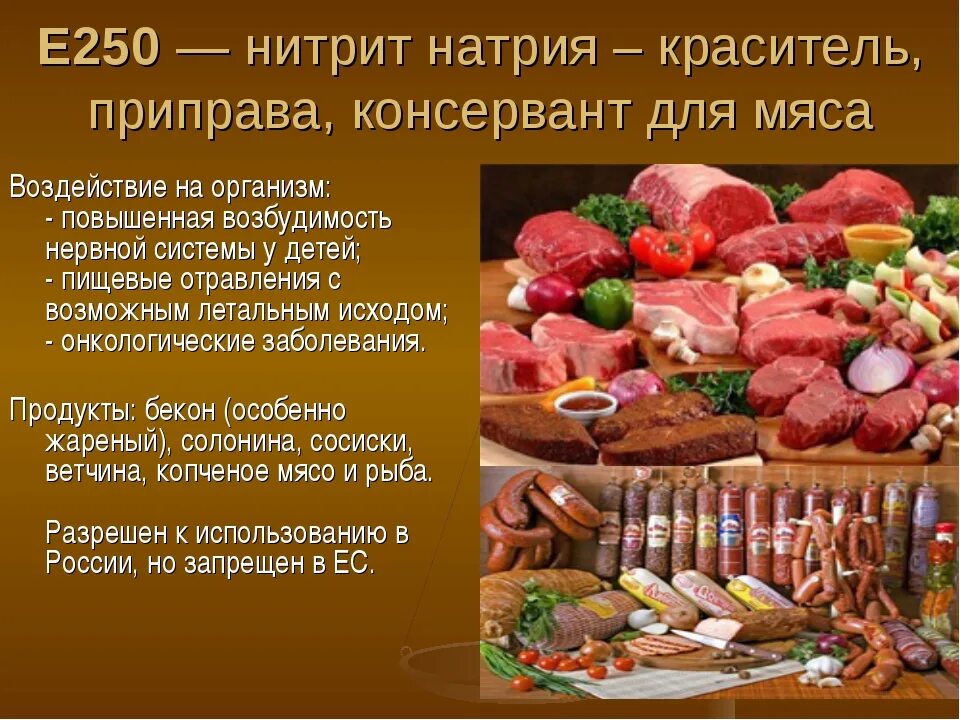 Натрий для человека в каких продуктах. Нитрит натрия (е250). Е250 пищевая добавка. Пищевые добавки в колбасе. Пищевые добавки в колбасных изделиях.