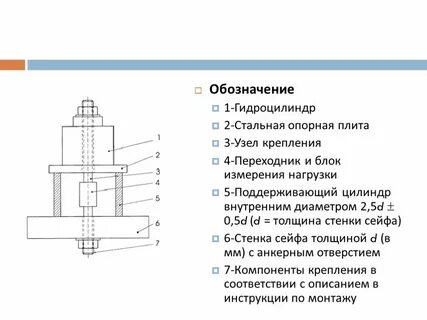 Маркировка цилиндров