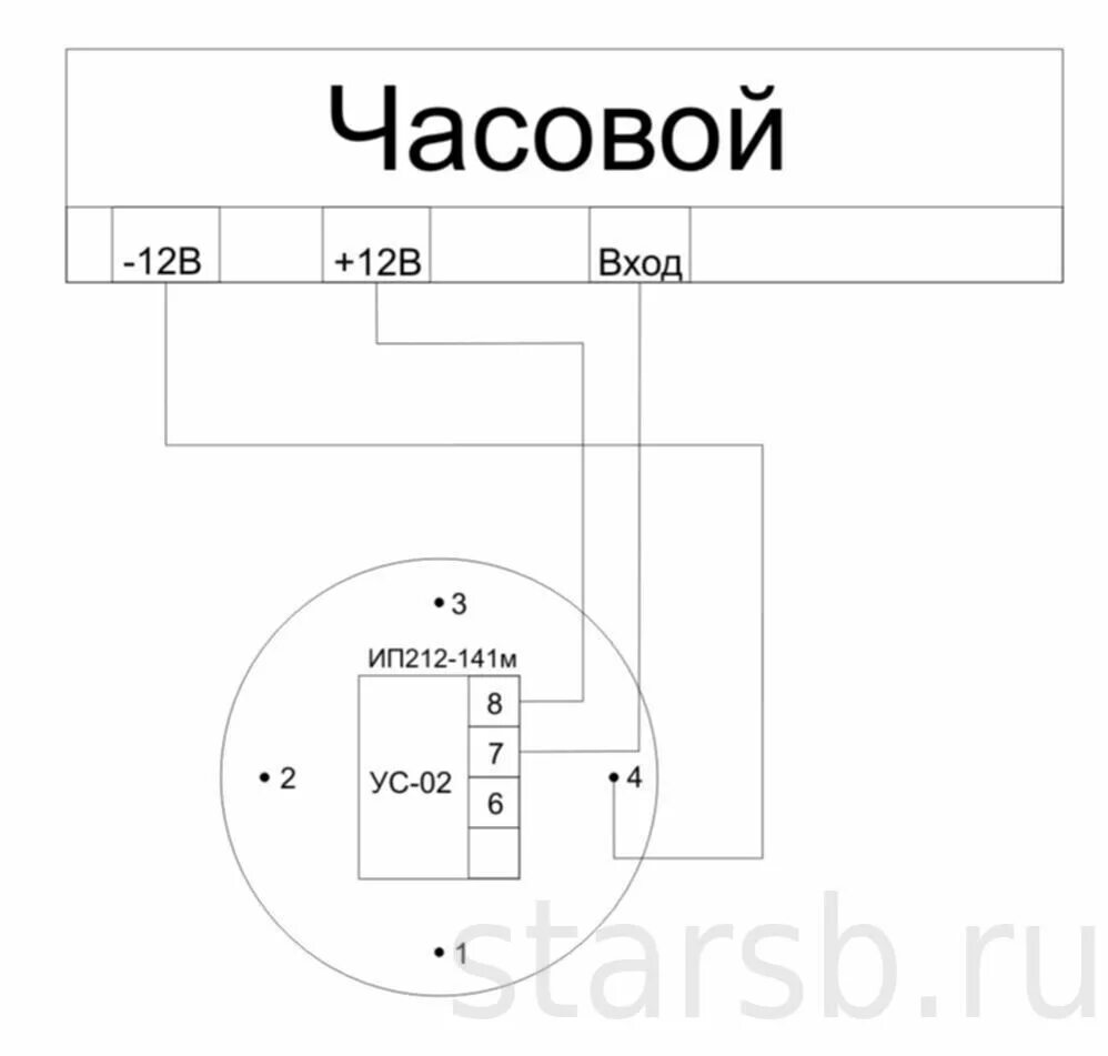 Ип212-141 расключение. Схема подключения дымовых датчиков ИП 212-141. Рубеж ИП 212-141 схема подключения. Расключение датчиков ИП 212-141. Подключение ип 212 141