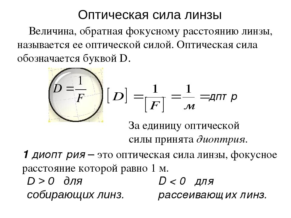 Оптическая линза буква