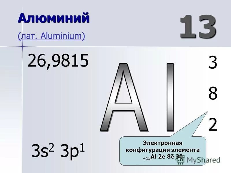 Алюминий находится в 3. Алюминий элемент. алюминий химия. алюминий интересное. алюминий карточка.