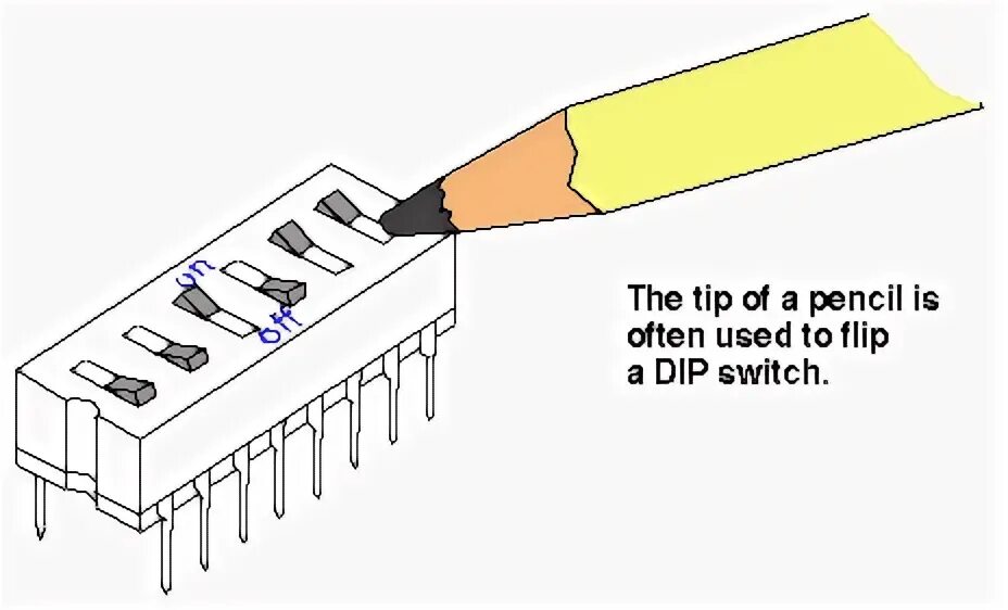 Switch definition. Switch meaning. dip. commute definition.