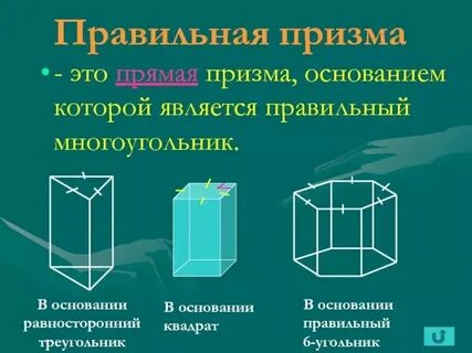 Свойства правильных прямых