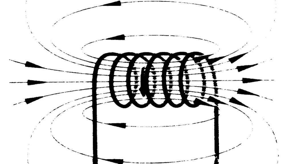 Как можно изменить магнитное поле катушки. Магнитная индукция поля катушки. Катушка индуктивности схема магнитное поле. Магнитное поле вокруг катушки формула. Индукция магнитного поля катушки формула.