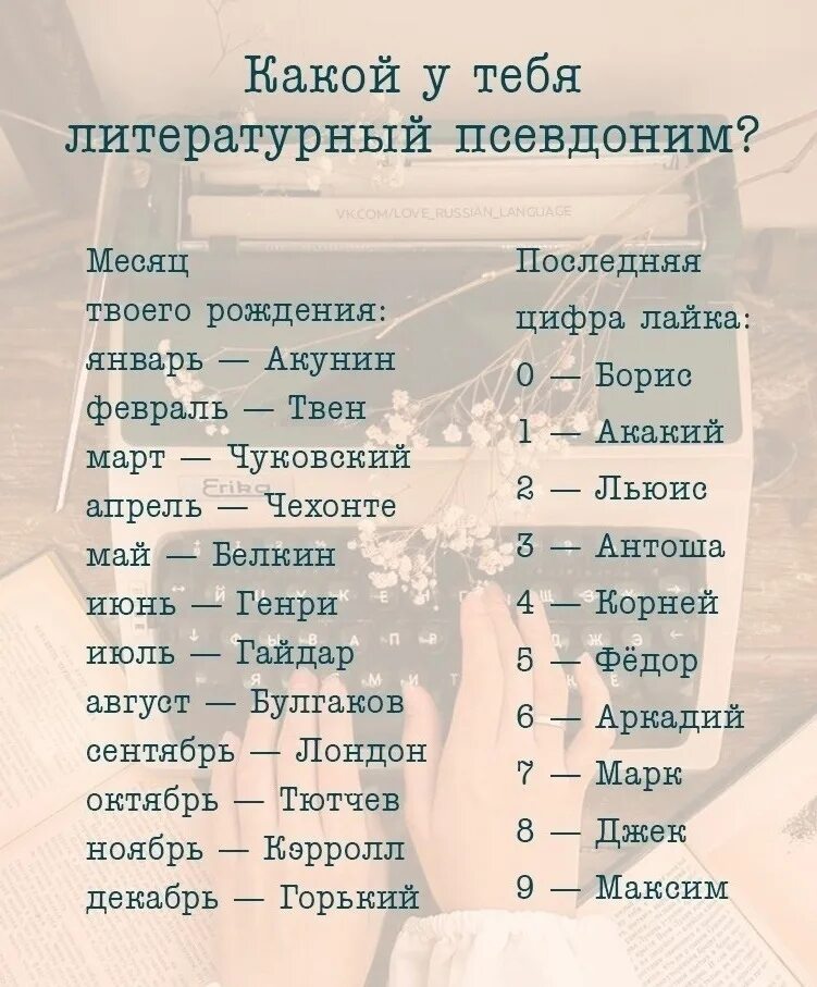 Что означает псевдоним. Что означает псевдоним
