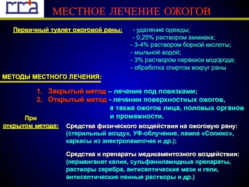 Методы местного лечения ожогов. Местное лечение ожогов. Местное лечение ожоговых РАН. Алгоритм лечения ожоги.