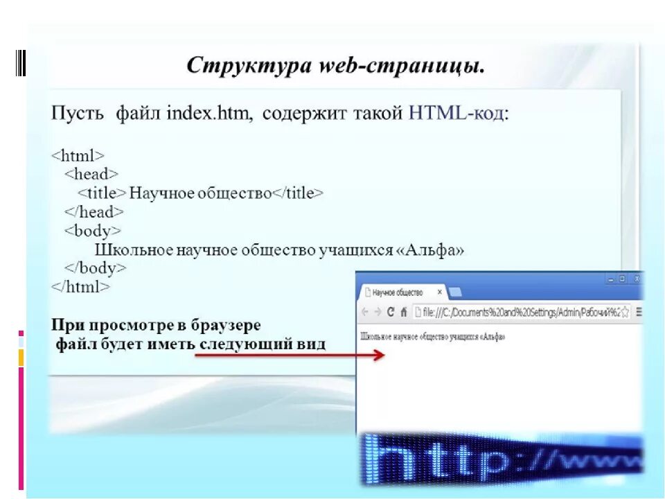 Создание веб сайта Информатика. Создание сайта Информатика. Создание сайта по информатике. Создание web-сайта Информатика. Информатика 9 создание сайтов