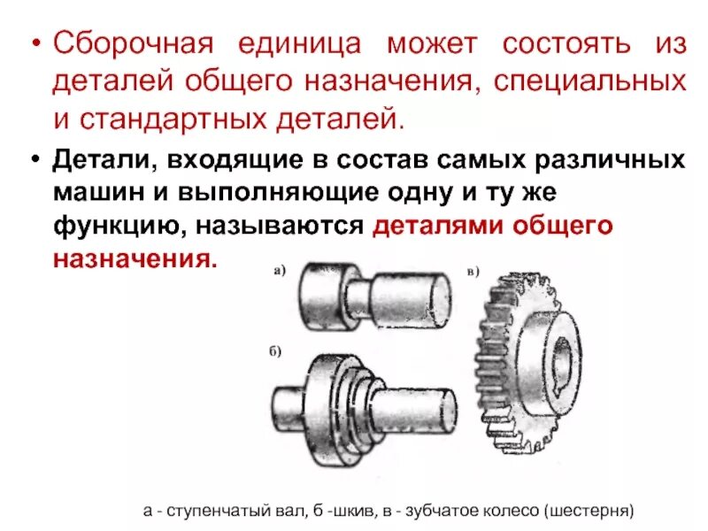 Машина сборочная единица. Детали и сборочные единицы. Сборочная единица пример. Типовые детали машин. Типовые детали и сборочные единицы.