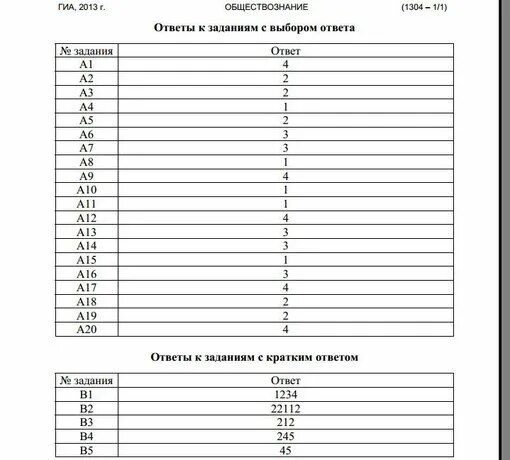 Ответы ГИА 2013. Статград по обществознанию 11 класс. Статград ЕГЭ Обществознание. Статград биология.