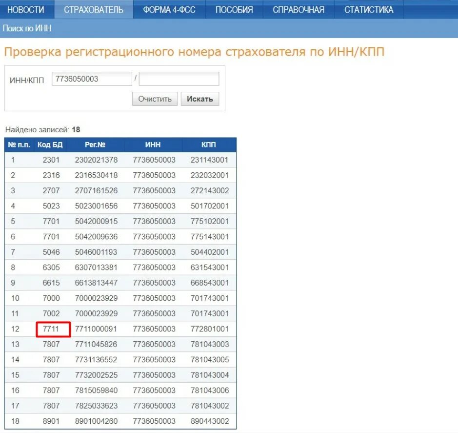 Регистрационный код ФСС. Регистрационный номер страхователя в ФСС. Код ФСС как узнать. Код ФСС по ИНН. Код подчиненности фсс в 2024 году