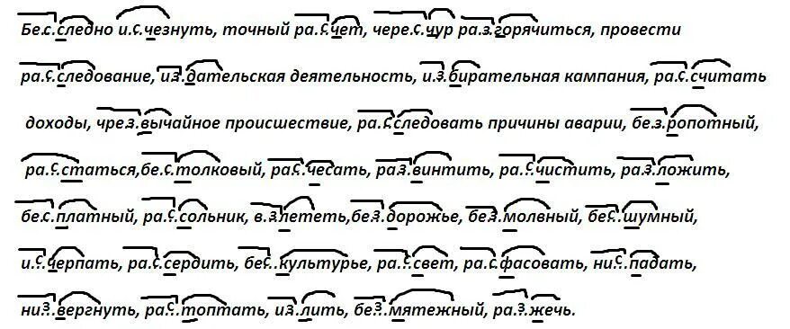 Корень град там должен быть корень и приставки. Раскраска выделить корень 2 класс.