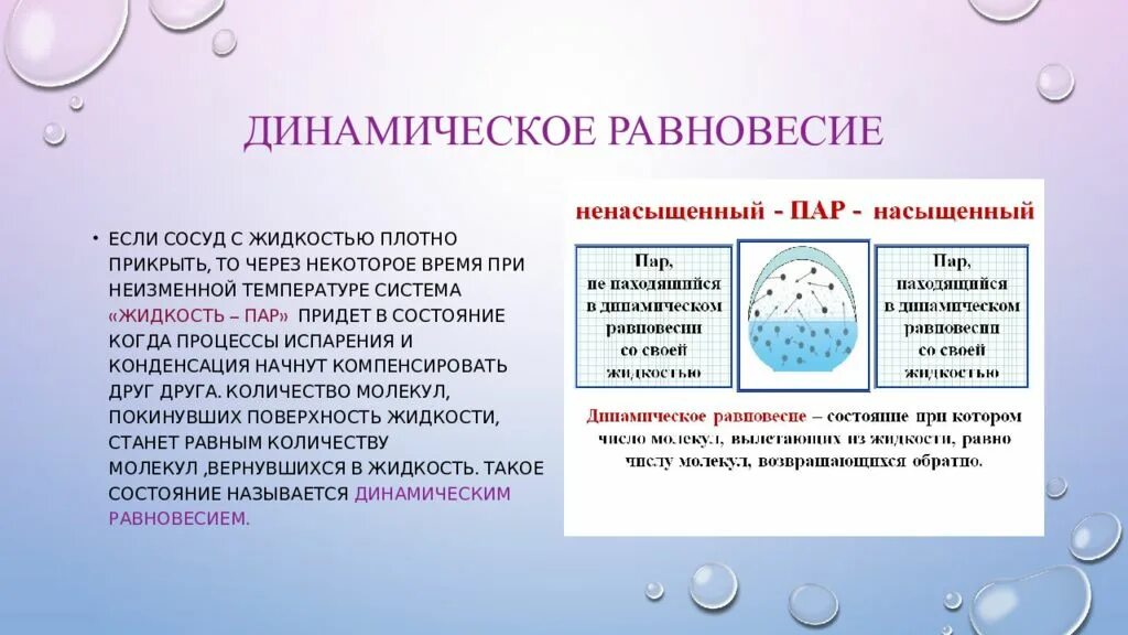 Насыщенный пар. Насыщенный и ненасыщенный пар испарение и кипение. Насыщенные и ненасыщенные пары. Испарение и конденсация насыщенный и ненасыщенный пар.