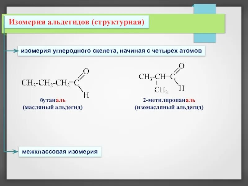 Межклассовая изомер бутаналч. Метилпропаналь изомеры. 2-Метилпропаналь изомеры углеродного скелета. Формула альдегида 2-метилпропаналь.