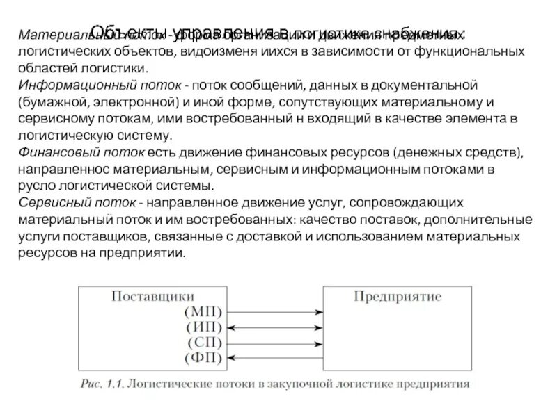 В логистическую структуру входят